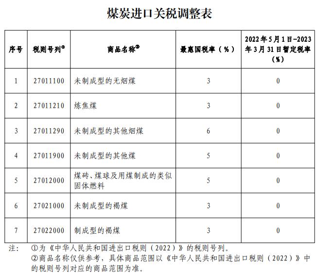 圖片點(diǎn)擊放大